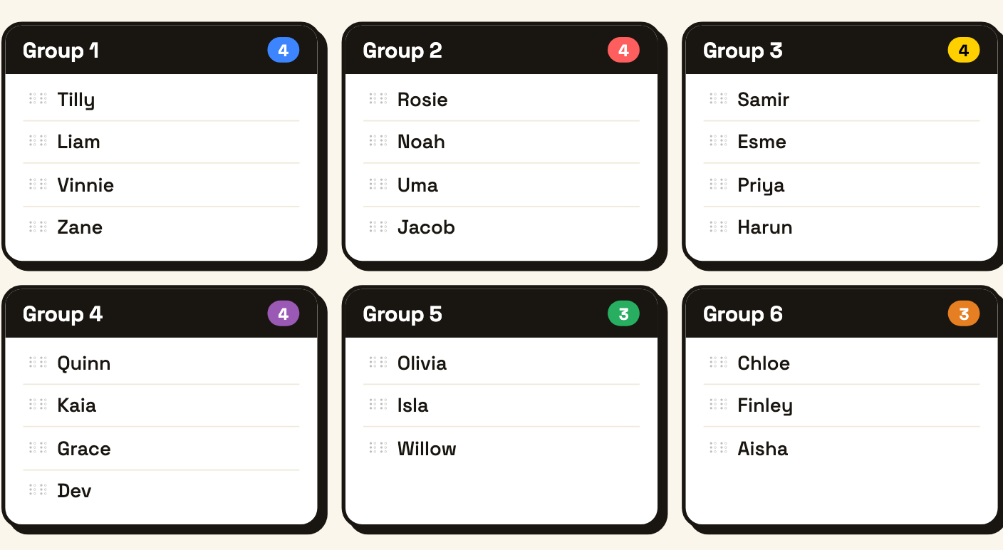 Six groups of children shown as cards on the whiteboard