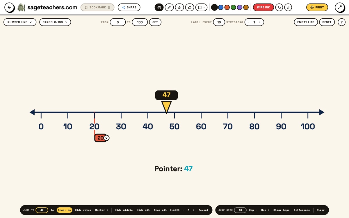 The number line on the whiteboard: a 0 to 100 line with the yellow arrow on 47, the range and label controls along the top and the pointer and jump controls along the bottom.