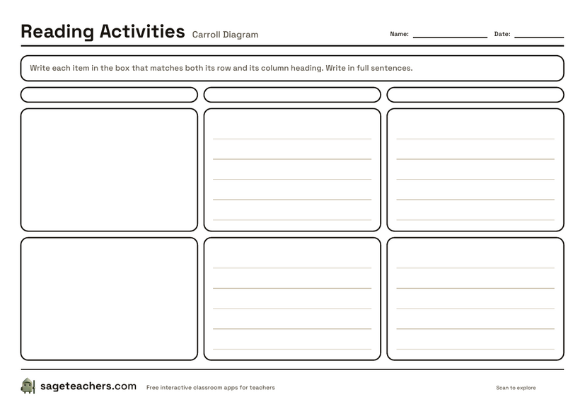 The printable Carroll diagram — a blank two-by-two grid with room to write your own headings across the top and down the side.