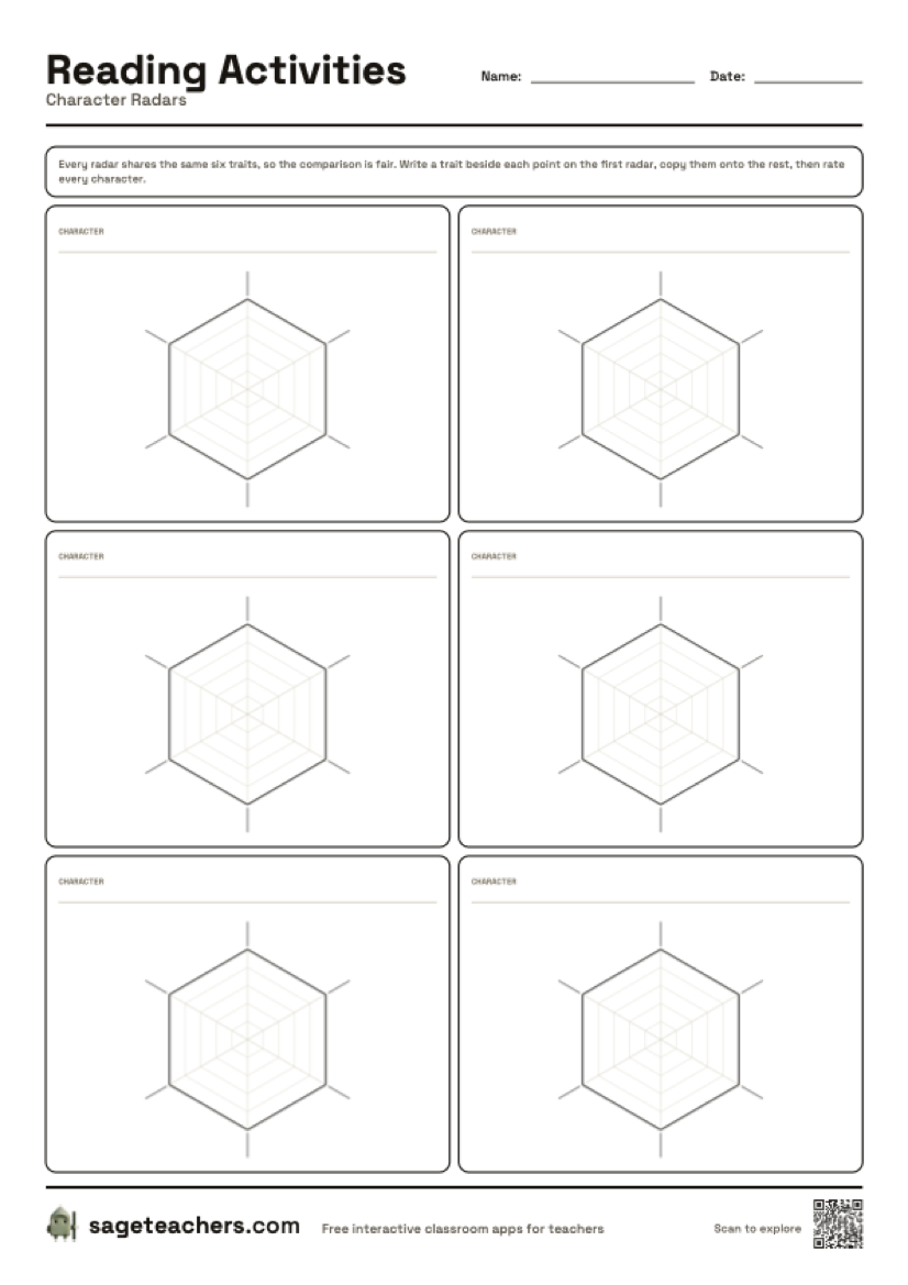 The printable character radars sheet — six labelled radar grids on one page.