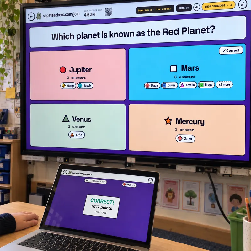 The classroom whiteboard showing which answer each pupil picked in Lightning Round