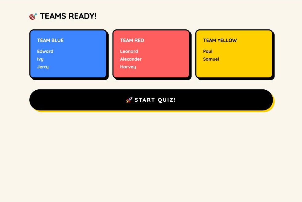 Teams made from a saved class with pupil names