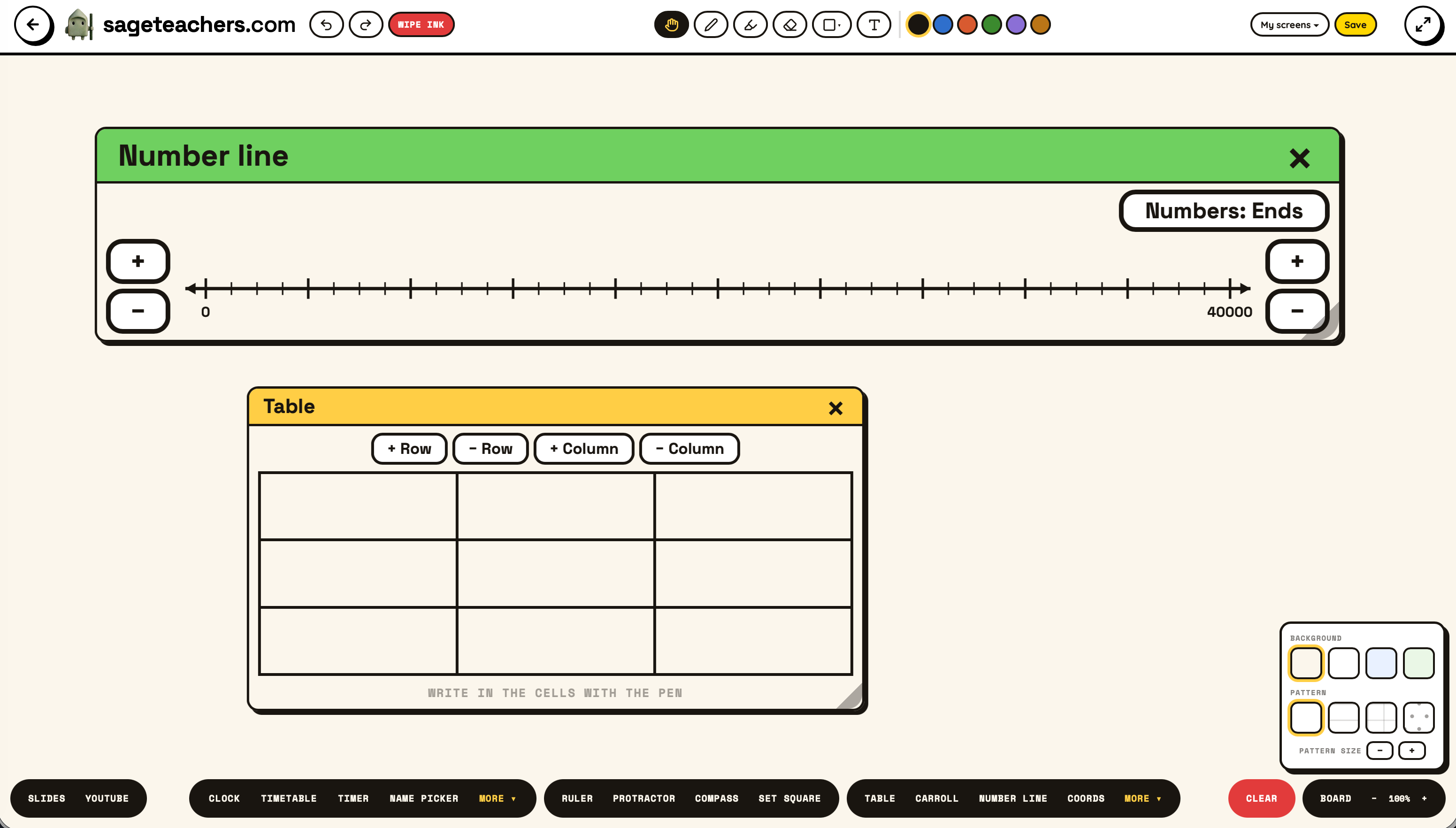 Whiteboard number line and table