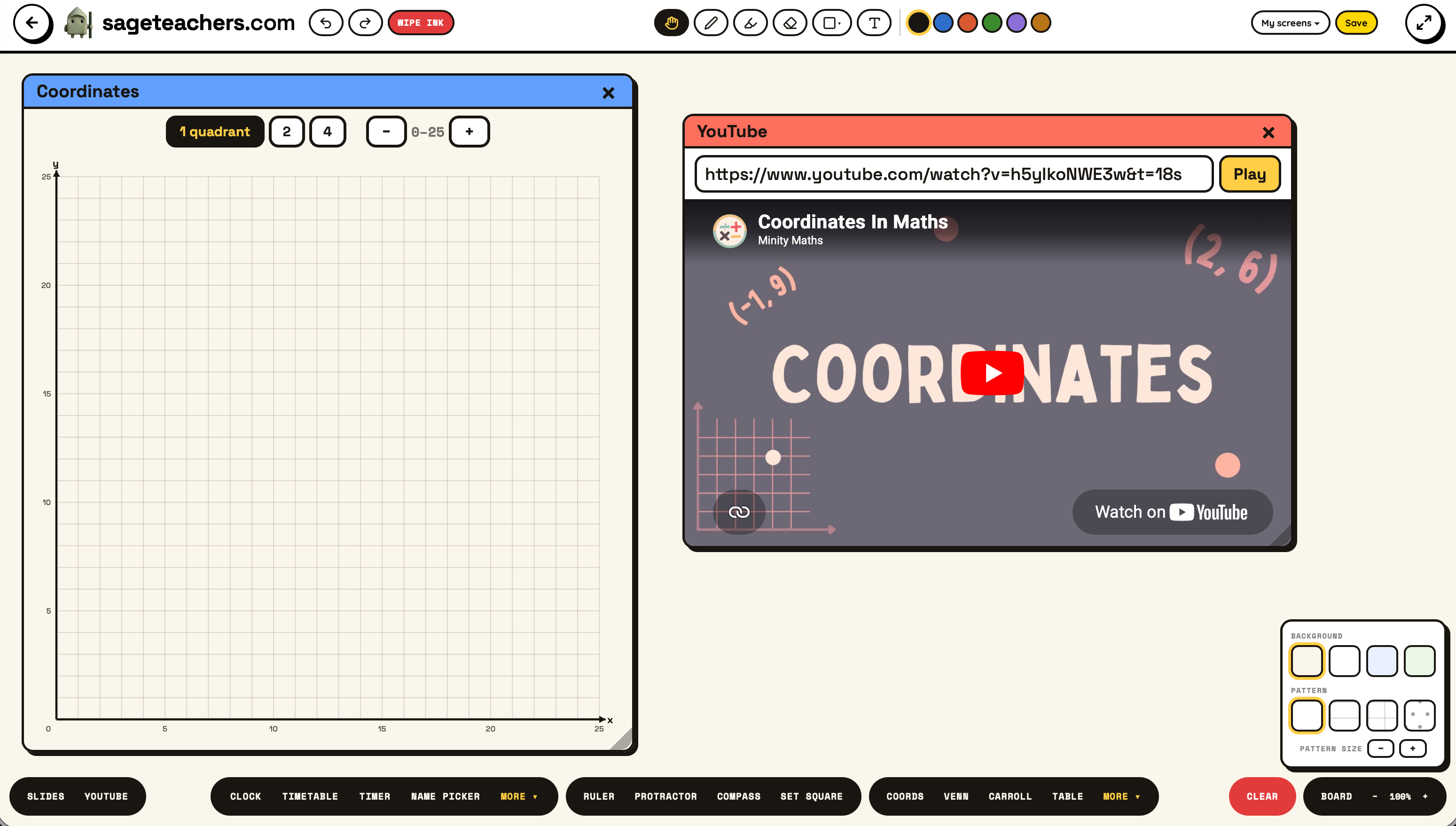 Whiteboard coordinate grid and an embedded video