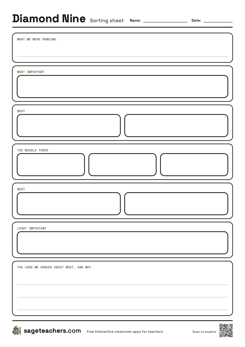 The printable Diamond Nine sorting sheet — an A4 page with the 1-2-3-2-1 diamond to record where each card ended up.