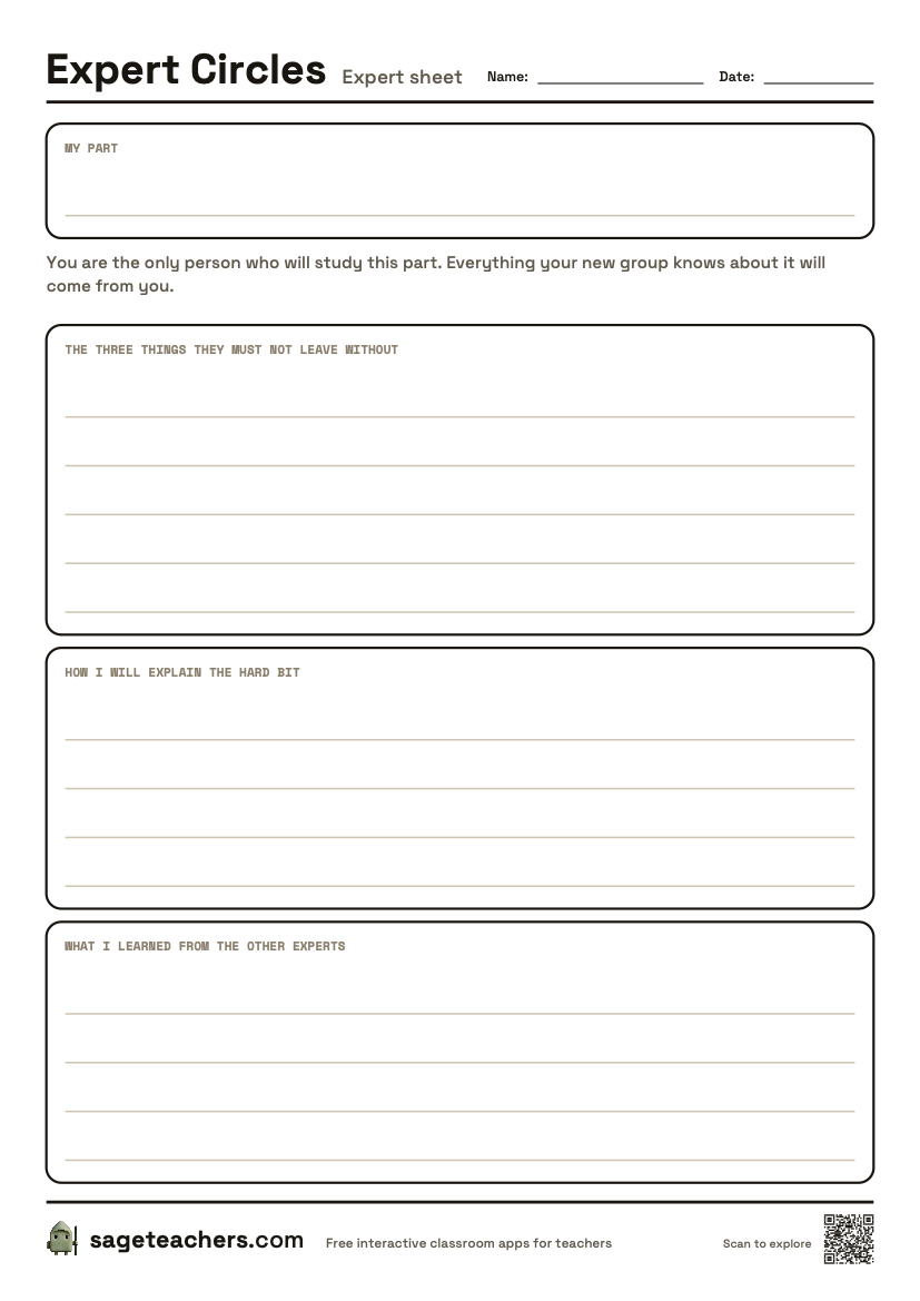 The printable Expert Circles sheet — an A4 page for your part, the three things your group must not leave without, and how you will explain the hard bit.