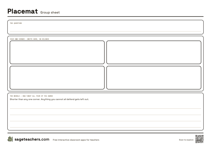 The printable placemat — a landscape A4 sheet with four corners to write in alone and a middle box for what the group agrees.