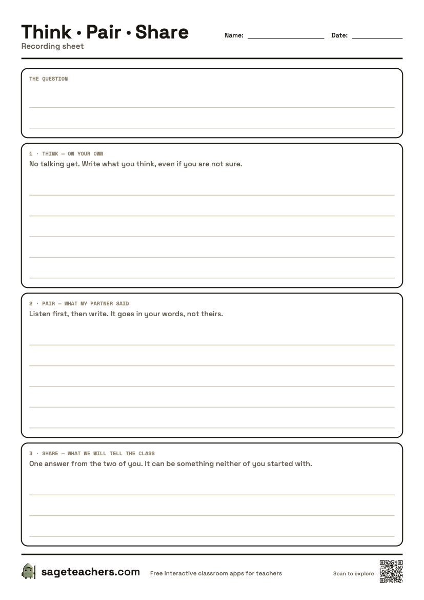 The printable Think Pair Share sheet — an A4 page with a box for what I think, what my partner said, and what we will share.