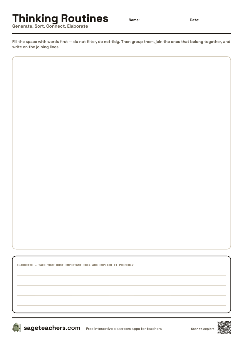 The printable Generate, Sort, Connect, Elaborate sheet — an A4 page with a box for each step of the routine and room to write.